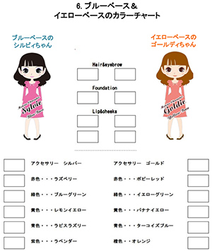 ベース別のカラーチャート（ワーク付）｜モテイロピンクセミナー