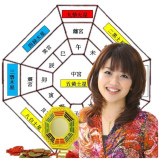 埼玉県戸田市　木村碧の碧流 風水と気学